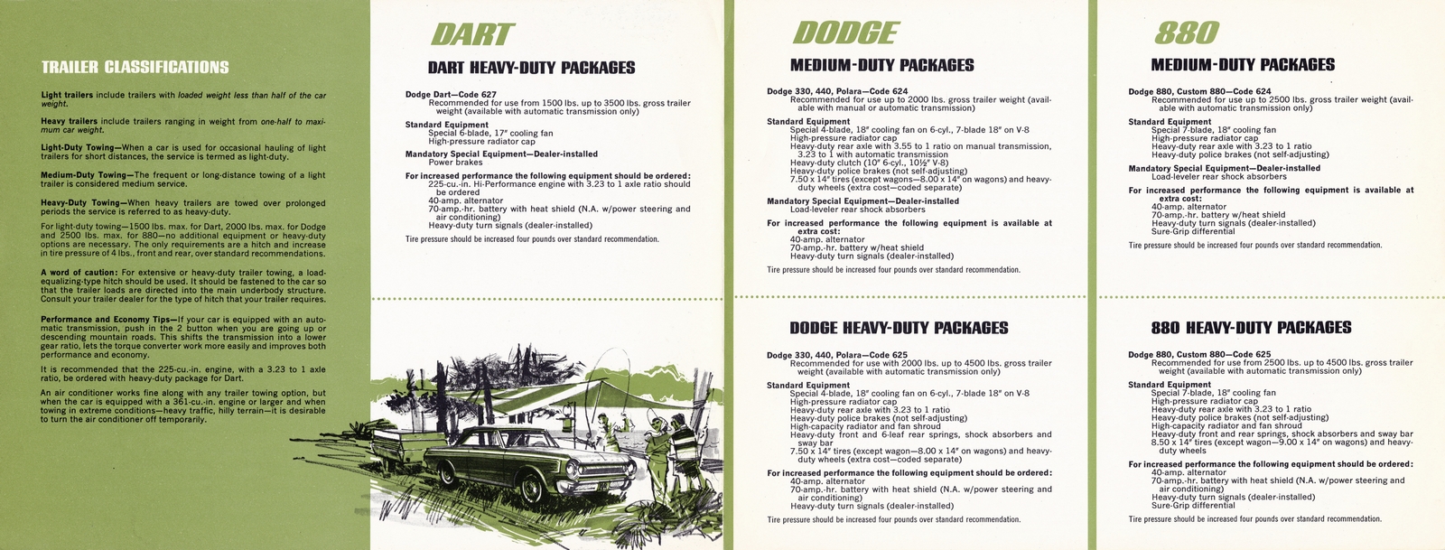 n_1964 Dodge Trailer Towing-02-03.jpg